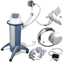 Shortwave Diathermy
